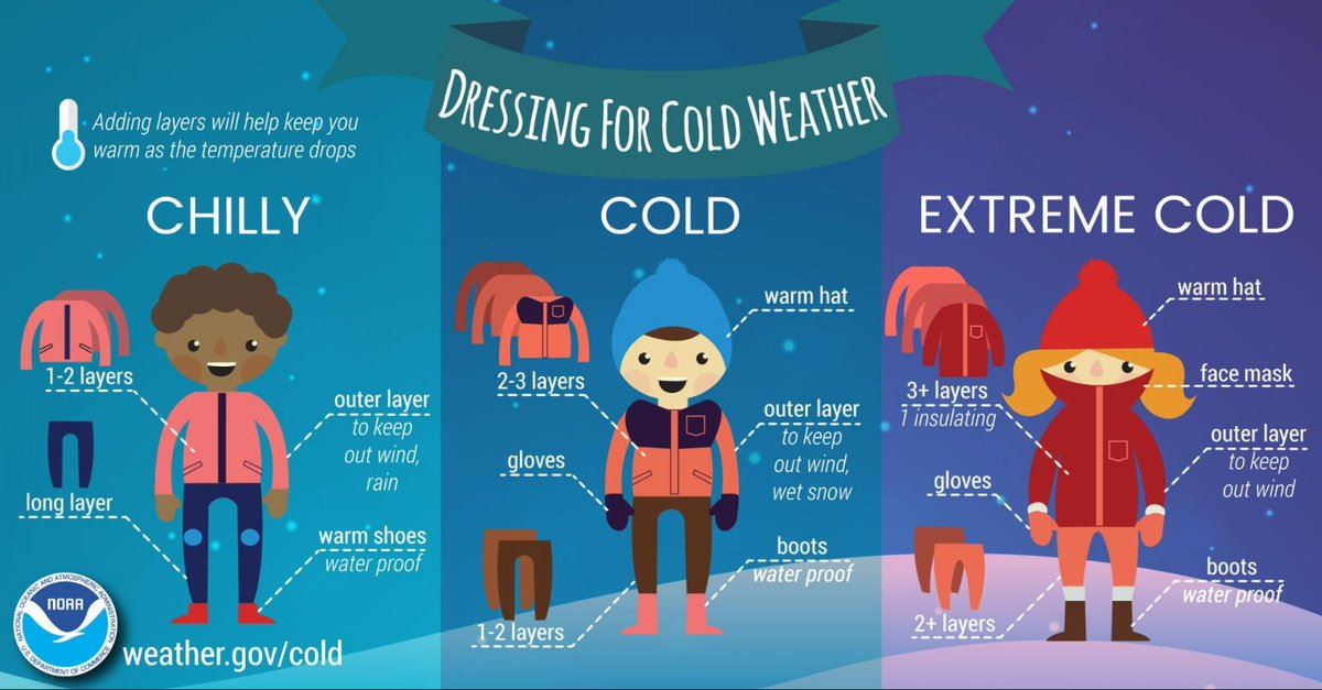 Stay Warm Outside
